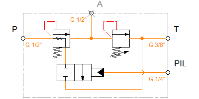 VMSIP80R-03